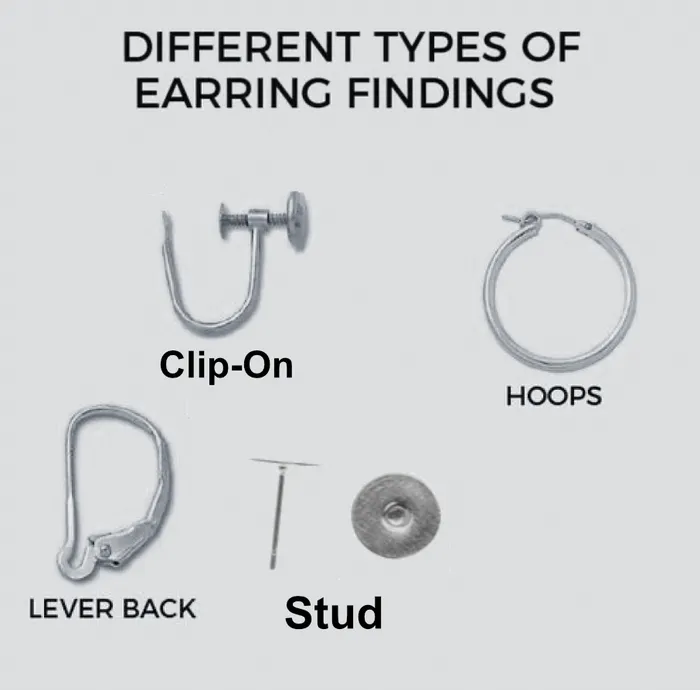 Sam Makes Things Chloe Moriondo Suckerpunch Vinyl Album Handmade Earrings Earrings